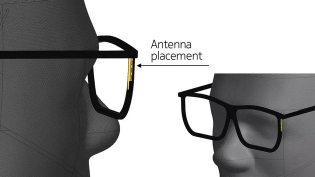 How to integrate a 5G antenna in future augmented reality glasses?