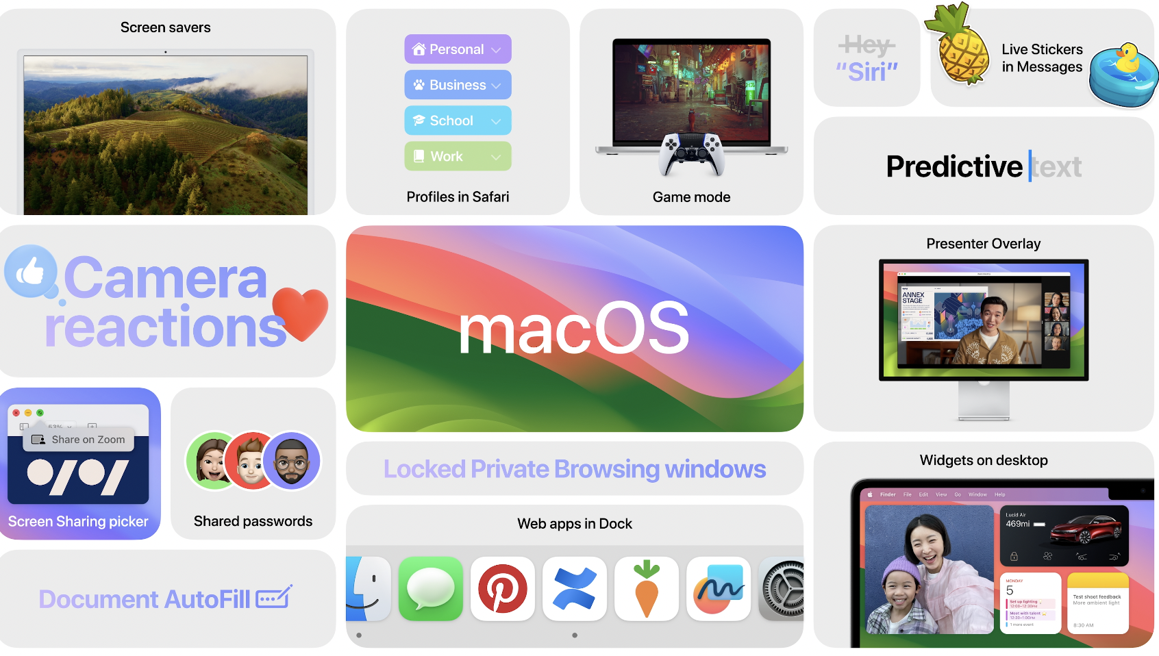 Quelles sont les nouveautés de MacOS Sonoma ? Voici tout ce que vous devez savoir